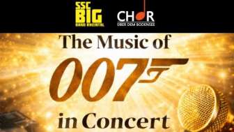 The Music of 007 in Concert